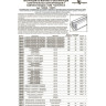 Соединитель T-образный NOVOTECH TRACK 3L 220V внешний правый NV-135054