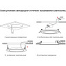 Встраиваемый светильник NOVOTECH KULLE 357575 NV-357575